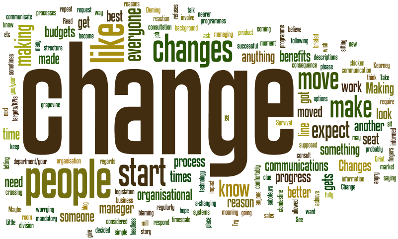 change-in-business